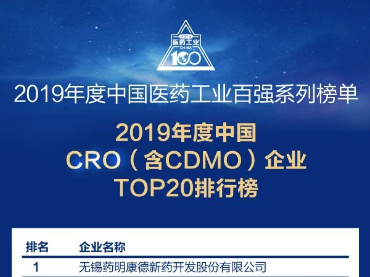 2019年度中国CRO（含CDMO）医药研发企业TOP20排行榜